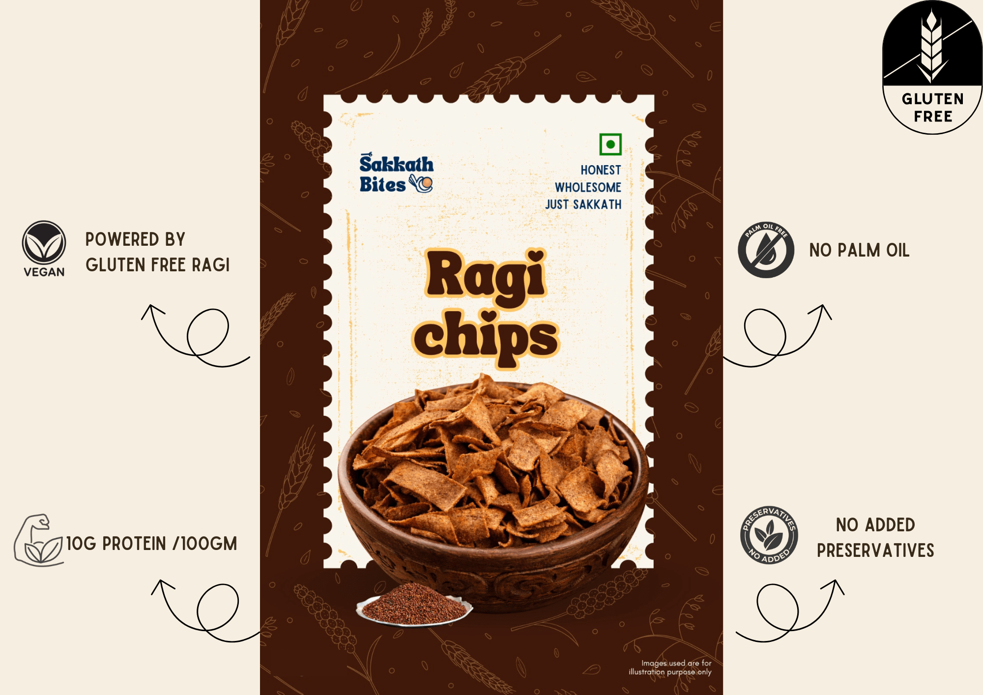 Ragi Chips - 85 grams (1pack)